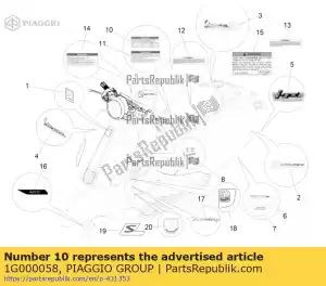 Piaggio Group 1G000058 bandenspanning label - Onderkant