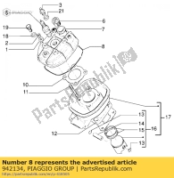 942134, Aprilia, o-ring, Nowy