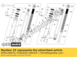 Aprilia AP8126870, Protezione manica, OEM: Aprilia AP8126870