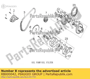 Piaggio Group RB000042 olie schacht pomp - Bottom side