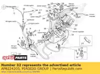 AP8224205, Piaggio Group, Licenciado en derecho. interruptor de cableado aprilia  habana mojito mojito custom 50 125 150 1999 2000 2001 2002 2003 2004 2005 2006 2007 2008, Nuevo