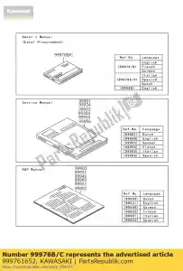 Kawasaki 999761652 gebruikershandleiding, it / es / nl - Onderkant