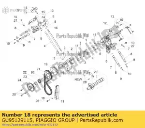 Piaggio Group GU95129115 lavadora - Lado inferior