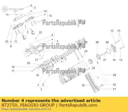 Qui puoi ordinare perno d. 2. 5 da Piaggio Group , con numero parte 872759: