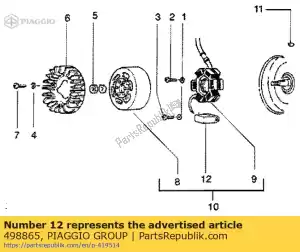 Piaggio Group 498865 odebra? - Dół
