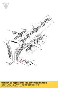 triumph T3600196 junta tórica 24,7 x 1,9 - Lado inferior