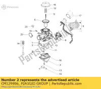 CM129906, Piaggio Group, maximum jet 100     , New