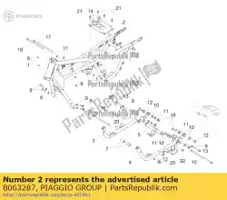 frame verbindingsplaat van Piaggio Group, met onderdeel nummer B063287, bestel je hier online: