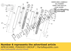 Aprilia AP8163480, R?kaw, OEM: Aprilia AP8163480