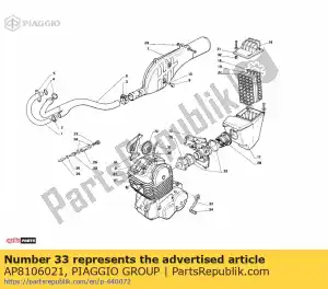 Piaggio Group AP8106021 d?wignia zmiany biegów - Dół