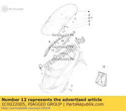 Ici, vous pouvez commander le ensemble d'outils. L / jack standard auprès de Piaggio Group , avec le numéro de pièce 1C0022005: