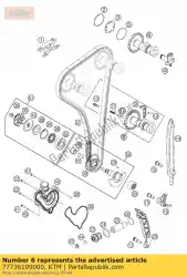 Ici, vous pouvez commander le admission d'arbre à cames auprès de KTM , avec le numéro de pièce 77736109000: