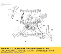 Here you can order the deflector r. H. From Piaggio Group, with part number CM020002000C: