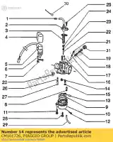 CM101726, Piaggio Group, G?ówny strumie? 75     , Nowy