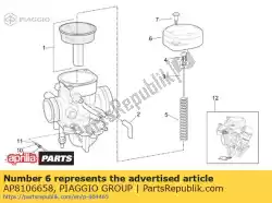 Qui puoi ordinare copertina da Piaggio Group , con numero parte AP8106658: