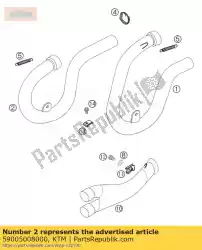 Qui puoi ordinare tubo di scarico r / s racing 2000 da KTM , con numero parte 59005008000: