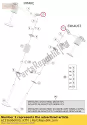 Aqui você pode pedir o alavanca da válvula 08 em KTM , com o número da peça 61236060000: