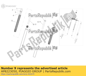 aprilia AP8223050 powrót spr??yny - Dół