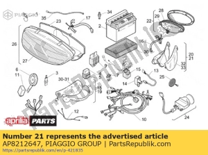 aprilia AP8212647 knipperlicht linksachter - Onderkant