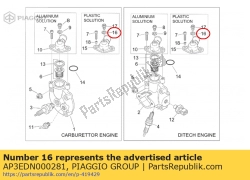 Aprilia AP3EDN000281, Joint en papier, OEM: Aprilia AP3EDN000281