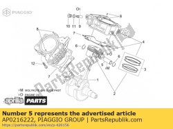 Aprilia AP0216222, Spinotto 22x14x55, OEM: Aprilia AP0216222