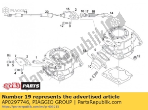 aprilia AP0297746 elect.rave valve cable - Upper side