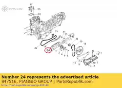 Aquí puede pedir bloque deslizante de tensor de cadena de Piaggio Group , con el número de pieza 847516: