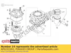 Tutaj możesz zamówić termostat ? Uk od Piaggio Group , z numerem części AP0222202: