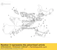 AP8268293, Piaggio Group, stuurhoes. zwart aprilia  sr zd4kla00 zd4vfb00, zd4vfd00, zd4vfu00, zd4vfj, zd4vz000 50 2004 2005 2006 2007 2008 2009 2010 2011 2012 2013 2014 2016 2017 2018 2019 2020 2021 2022, Nieuw