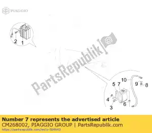 Piaggio Group CM268002 dispositivo electrónico de encendido kokusan - Lado inferior