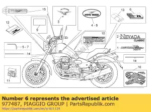 Piaggio Group 977487 manual del operador - Lado inferior