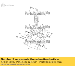 Aprilia AP8110066, ?o?ysko igie?kowe, OEM: Aprilia AP8110066