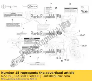 Piaggio Group 677060 sticker voorschild rechts voor sr - Onderkant