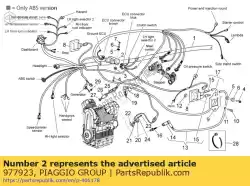 Aquí puede pedir ecu de Piaggio Group , con el número de pieza 977923: