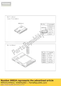 kawasaki 99924149402 service handboek, zx1000pgf zx100 - Onderkant