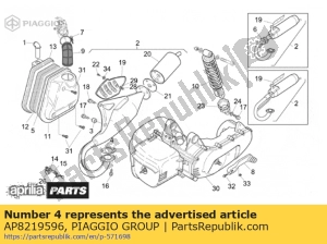 aprilia AP8219596 uitlaatpijp pakking - Onderkant