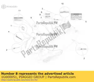 Piaggio Group 1G000051 etykieta ci?nienia w oponach - Dół