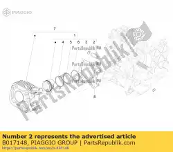 Qui puoi ordinare perno del pistone da Piaggio Group , con numero parte B017148: