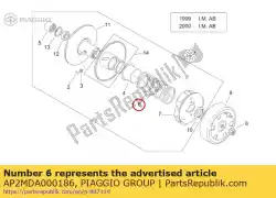 Here you can order the sec. Sheave spring from Piaggio Group, with part number AP2MDA000186: