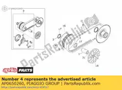 Tutaj możesz zamówić o-ring od Piaggio Group , z numerem części AP0650260: