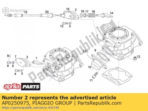 aprilia AP0250975 junta 0,8 - Lado superior