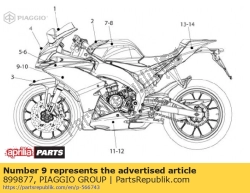 Aprilia 899877, Decalque da carenagem rh 