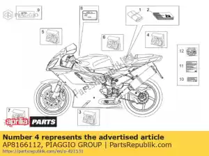 Piaggio Group AP8166112 conjunto de decalque da carenagem traseira - Lado inferior