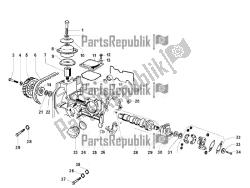 leviers à bascule support unité