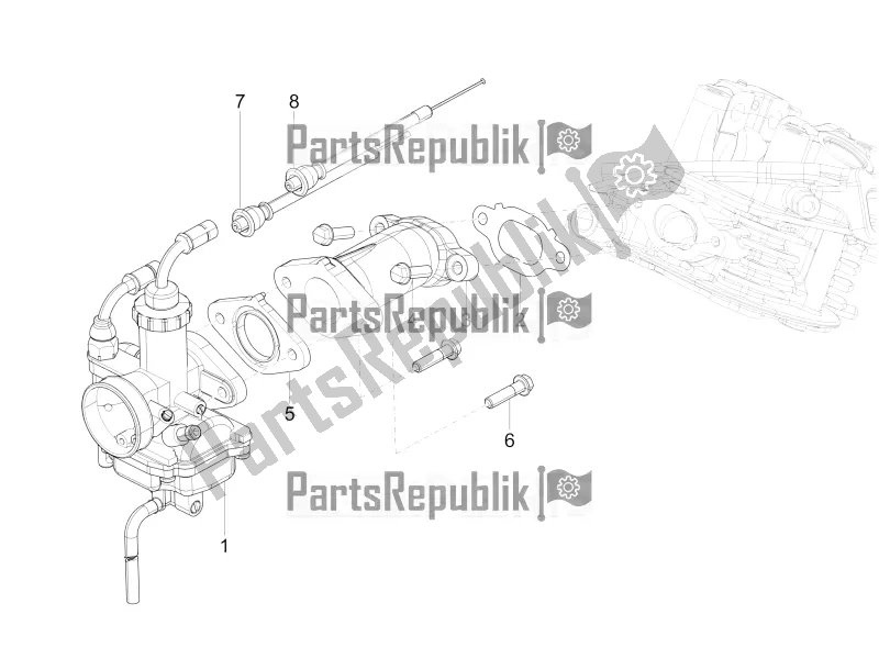 Alle onderdelen voor de Carburateur, Montage - Koppelingsleiding van de APE Calessino 200 2013 - 2022