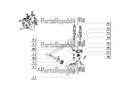 carburateur