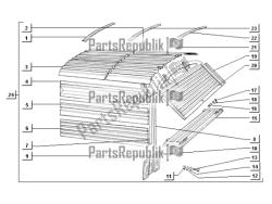 Closed Box Body