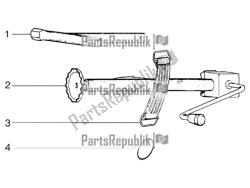 trousse à outils