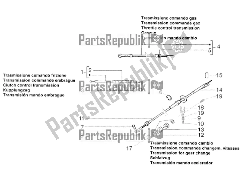 Todas as partes de Trasmissions (handlebars) do APE TM 703 Diesel LCS 422 CC 2005 - 2022