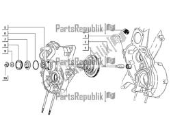 Cluster Gear